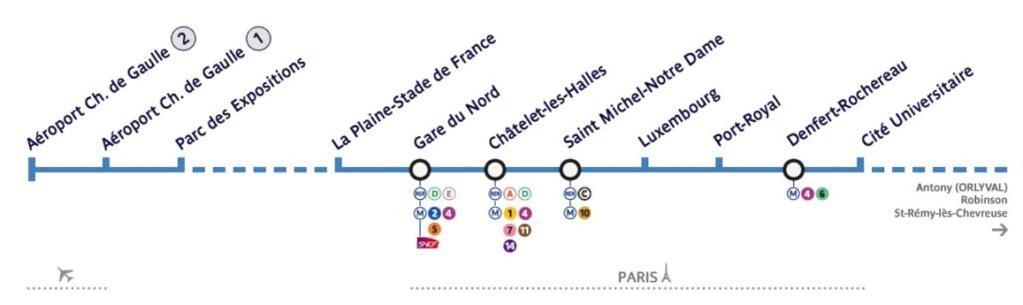 My Nest Inn Paris Quartier Latin - 27M2 - Renove 외부 사진
